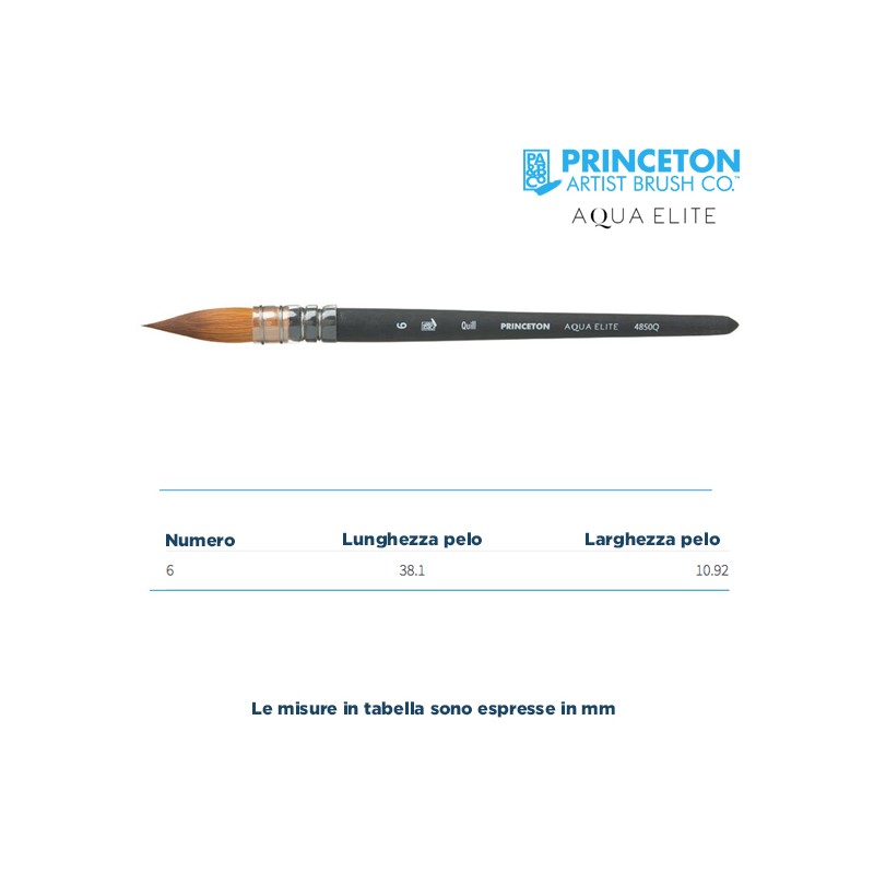 Princeton Aqua Elite Serie n.P4850 lavis tondo montato su piuma sintetico martora, manico corto