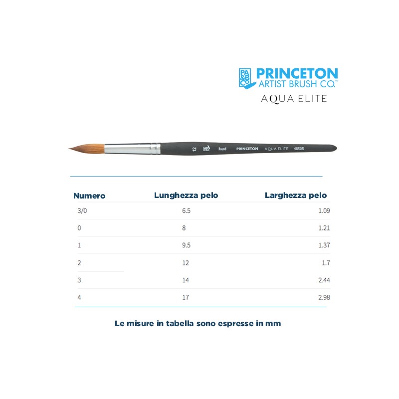 Princeton Aqua Elite Serie n.P4850 pennello sintetico martora tondo, manico corto