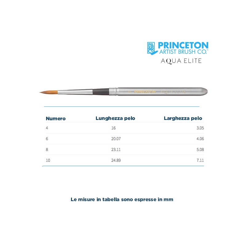 Princeton Aqua Elite Serie n.P4850 pennello sintetico martora tondo travel, manico corto