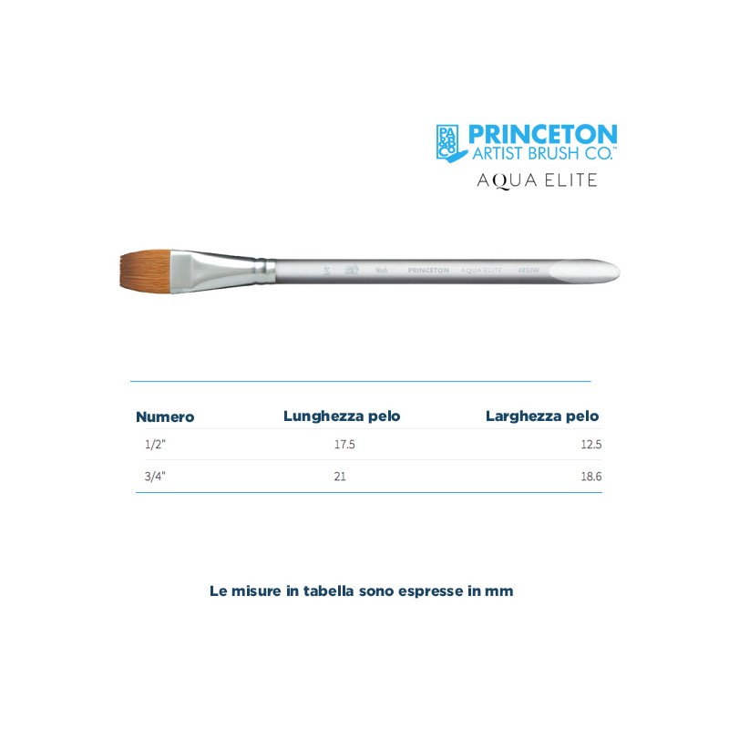 Princeton Aqua Elite Serie n.P4850 pennello sintetico martora piatto lavis, manico corto