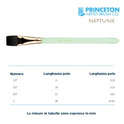 Princeton Neptune Serie n.P4750 pennello sintetico scoiattolo piatto lavis, manico corto