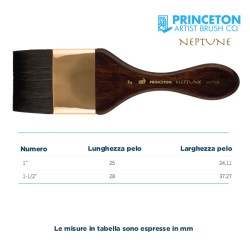 Princeton Neptune Serie n.P4750 pennellessa sintetica scoiattolo, manico corto