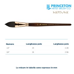 Princeton Neptune Serie n.P4750 pennello sintetico scoiattolo ovale, manico corto