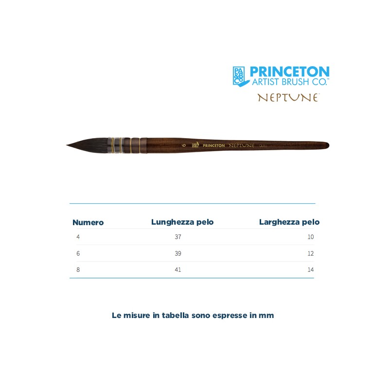 Princeton Neptune Serie n.P4750 lavis tondo montato su piuma sintetico scoiattolo, manico corto