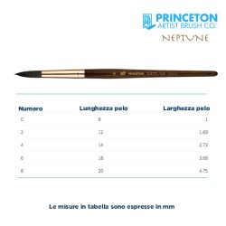 Princeton Neptune Serie n.P4750 pennello sintetico scoiattolo tondo, manico corto