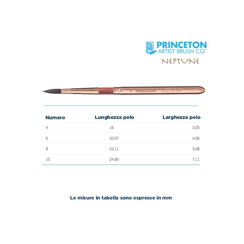 Princeton Neptune Serie n.P4750 pennello sintetico scoiattolo tondo travel, manico corto