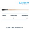 Princeton Catalyst Serie n.P6400 pennello setola sintetica Polytip lingua di gatto corto, manico lungo