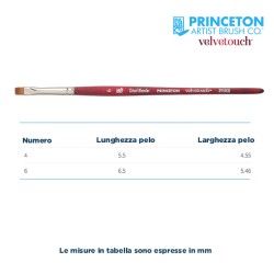 Princeton Velvetouch Serie n.P3950 pennello sintetico fibra mista blender quadrato, manico corto