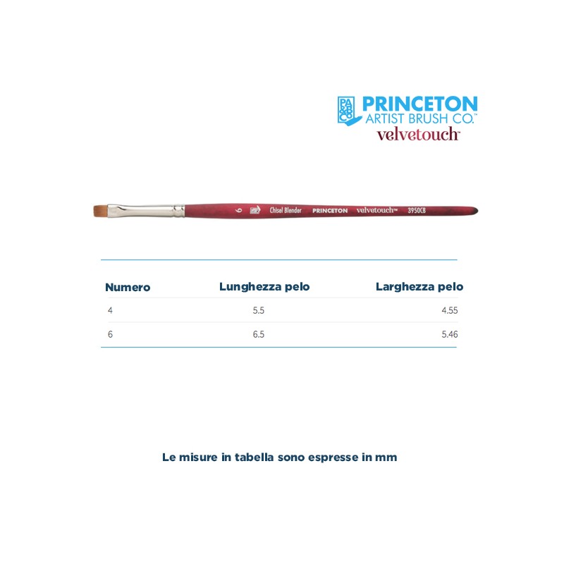 Princeton Velvetouch Serie n.P3950 pennello sintetico fibra mista blender quadrato, manico corto