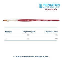 Princeton Velvetouch Serie n.P3950 pennello sintetico fibra mista lingua di gatto, manico corto