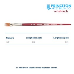 Princeton Velvetouch Serie n.P3950 pennello sintetico fibra mista lingua di gatto dentellato, manico corto