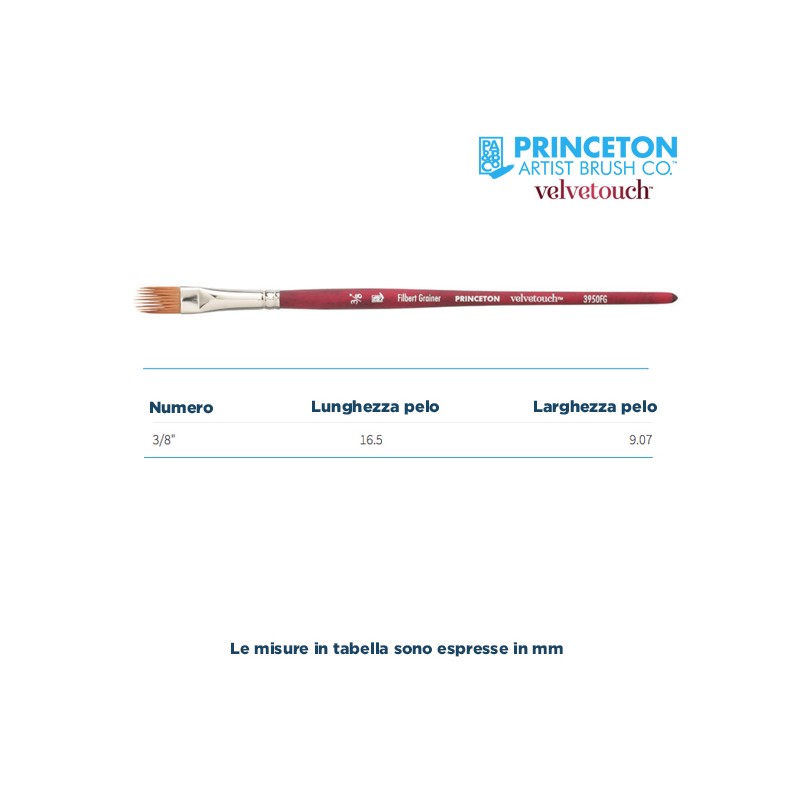 Princeton Velvetouch Serie n.P3950 pennello sintetico fibra mista lingua di gatto dentellato, manico corto