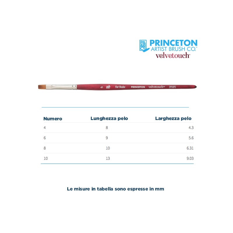 Princeton Velvetouch Serie n.P3950 pennello sintetico fibra mista piatto medio, manico corto