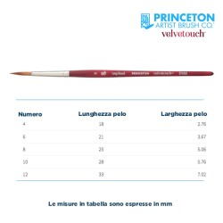 Princeton Velvetouch Serie n.P3950 pennello sintetico fibra mista tondo lungo, manico corto