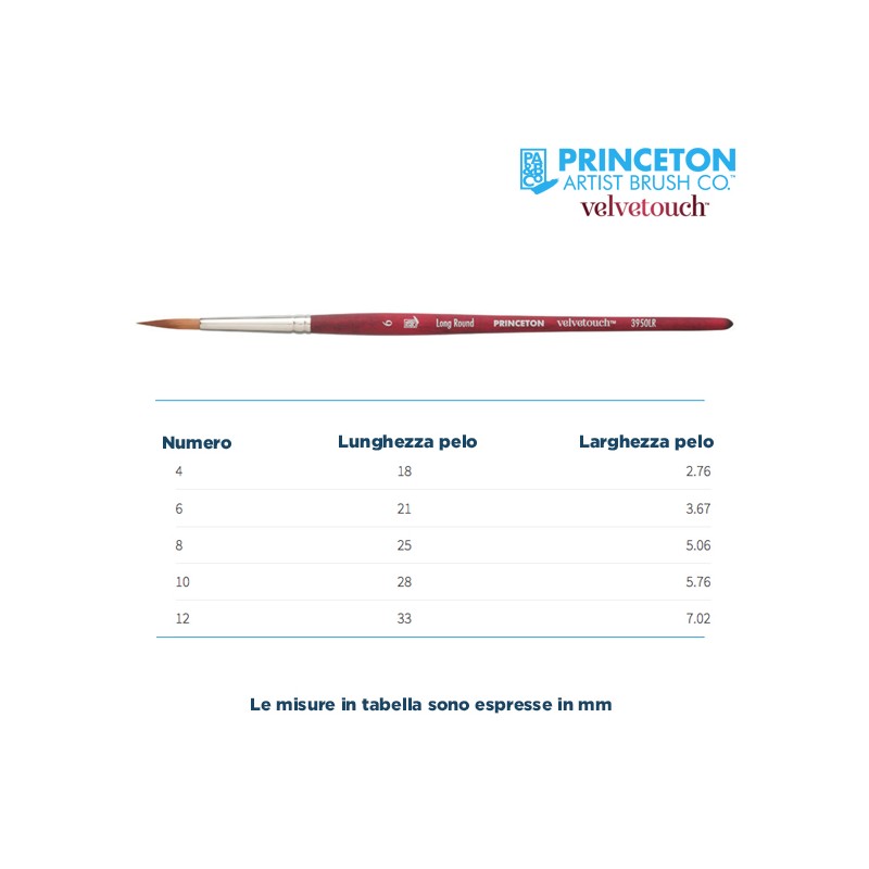 Princeton Velvetouch Serie n.P3950 pennello sintetico fibra mista tondo lungo, manico corto
