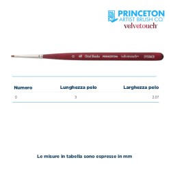 Princeton Velvetouch Mini Serie n.P3950 pennello sintetico fibra mista blender quadrato, manico corto