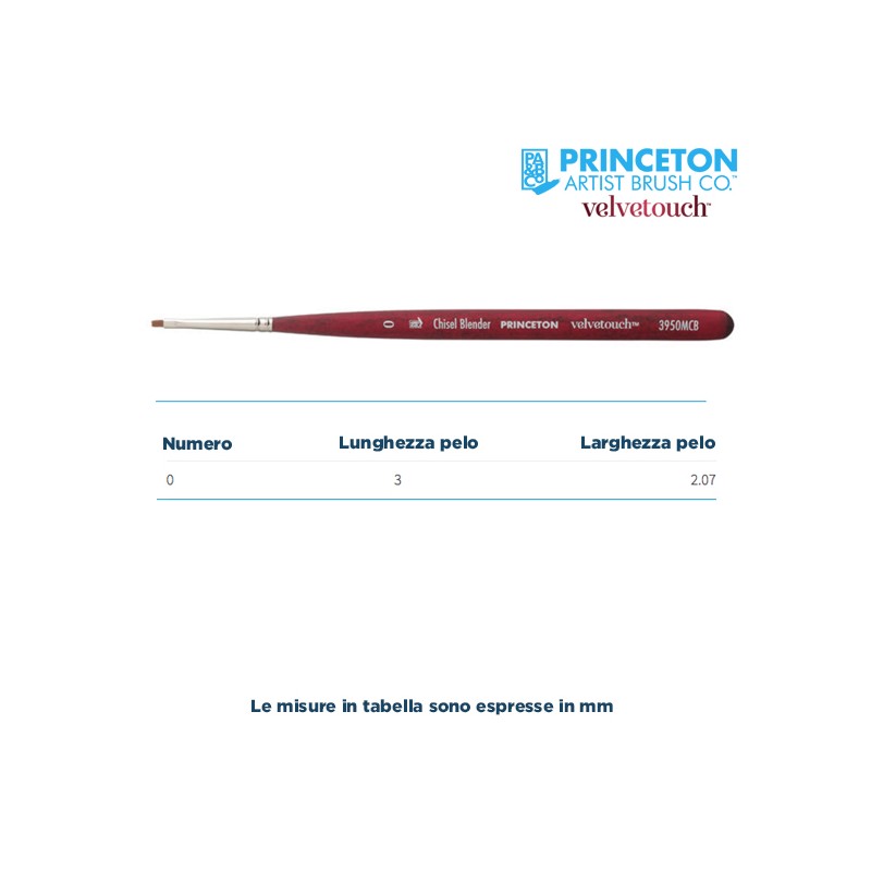 Princeton Velvetouch Mini Serie n.P3950 pennello sintetico fibra mista blender quadrato, manico corto