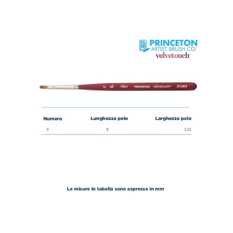 Princeton Velvetouch Mini Serie n.P3950 pennello sintetico fibra mista lingua di gatto, manico corto