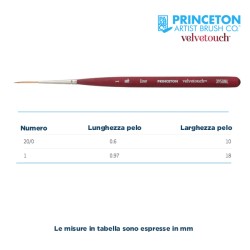 Princeton Velvetouch Mini Serie n.P3950 pennello sintetico fibra mista liner, manico corto