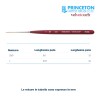 Princeton Velvetouch Mini Serie n.P3950 pennello sintetico fibra mista liner, manico corto