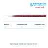 Princeton Velvetouch Mini Serie n.P3950 pennello sintetico fibra mista liner monogram, manico corto