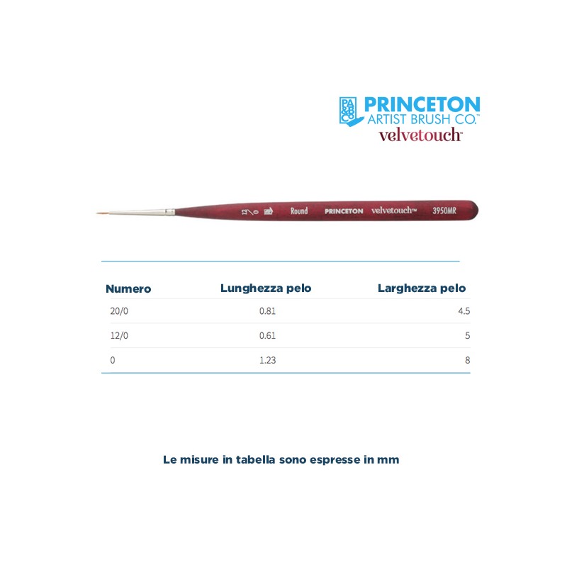 Princeton Velvetouch Mini Serie n.P3950 pennello sintetico fibra mista tondo, manico corto