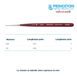 Princeton Velvetouch Mini Serie n.P3950 pennello sintetico fibra mista liner extra corto, manico corto