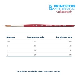 Princeton Velvetouch Serie n.P3950 pennello sintetico fibra mista tondo, manico corto