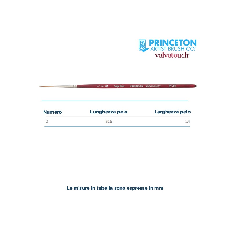 Princeton Velvetouch Serie n.P3950 pennello sintetico fibra mista liner lungo, manico corto