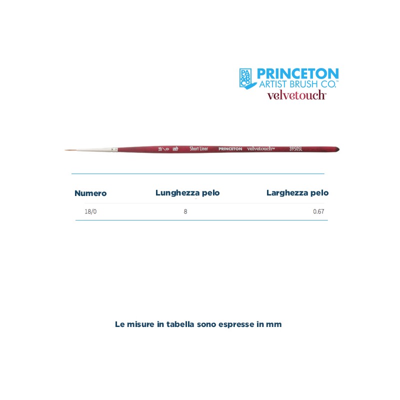 Princeton Velvetouch Serie n.P3950 pennello sintetico fibra mista liner corto, manico corto