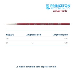 Princeton Velvetouch Serie n.P3950 pennello sintetico fibra mista liner extra corto, manico corto