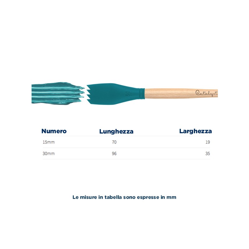 Princeton Catalyst Tool coltello n.2