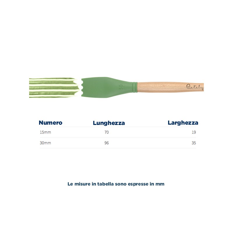 Princeton Catalyst Tool coltello n.3
