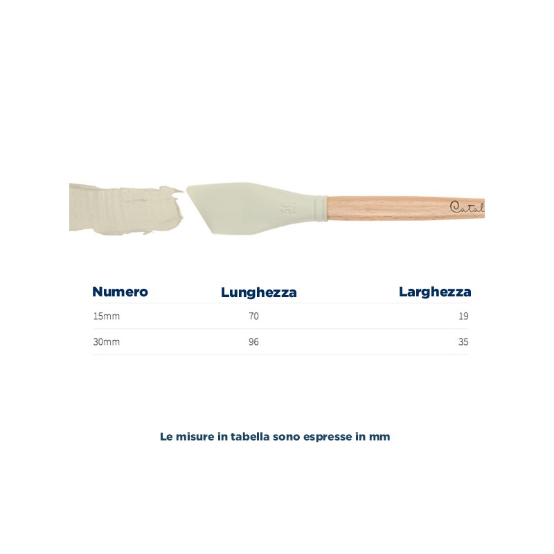 Princeton Catalyst Tool coltello n.6