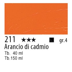 211 - Rembrandt Arancio di cadmio