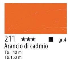211 - Talens Olio Rembrandt Arancio di cadmio