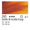 265 - Talens Olio Rembrandt Giallo di ossido trasparente