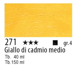 271 - Talens Olio Rembrandt Giallo di cadmio medio