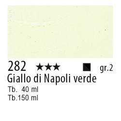 282 - Rembrandt Giallo di Napoli verde