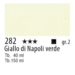 282 - Talens Olio Rembrandt Giallo di Napoli verde