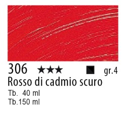 306 - Talens Olio Rembrandt Rosso di cadmio scuro