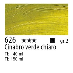 626 - Rembrandt Cinabro verde chiaro