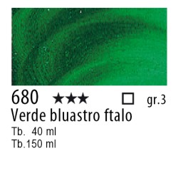 680 - Rembrandt Verde bluastro ftalo