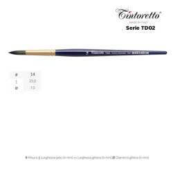 Tintoretto Serie n.TD02 Thierry Duval, pennello sintetico smeraldo a punta tonda, manico corto