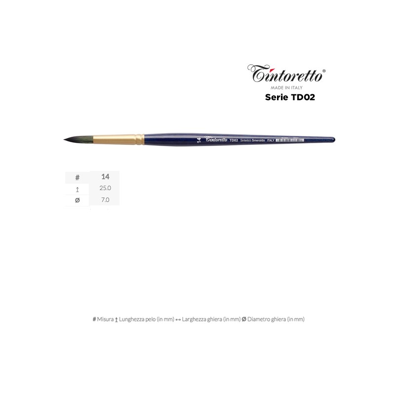 Tintoretto Serie n.TD02 Thierry Duval, pennello sintetico smeraldo a punta tonda, manico corto
