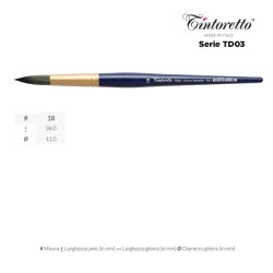 Tintoretto Serie n.TD03 Thierry Duval, pennello sintetico smeraldo a punta tonda, manico corto