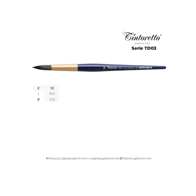 Tintoretto Serie n.TD03 Thierry Duval, pennello sintetico smeraldo a punta tonda, manico corto