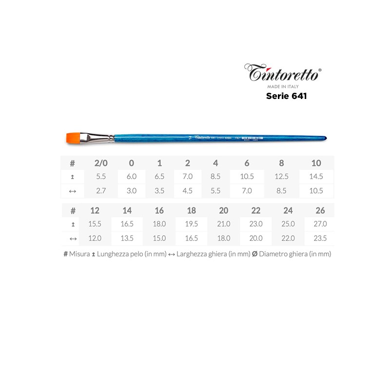 Tintoretto Serie n.641, pennello sintetico AMBRA a punta piatta, manico lungo