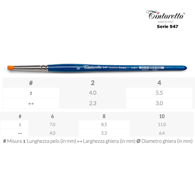 Tintoretto Serie n.947, pennello sintetico AMBRA a punta tonda angolare, manico corto
