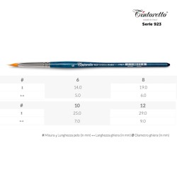 Tintoretto Serie n.923, pennello sintetico AMBRA calligrafico, manico corto